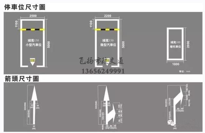 西安停車場(chǎng)劃線多少錢，停車場(chǎng)車位劃線標(biāo)準(zhǔn)尺寸是多少？