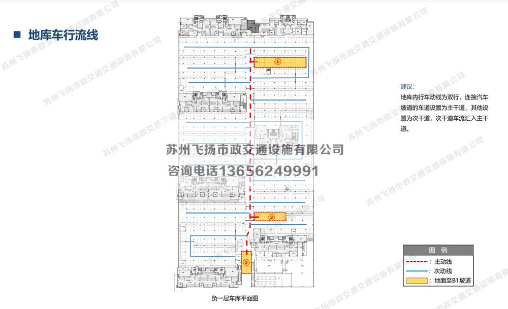 道路劃線，車位劃線，停車位劃線